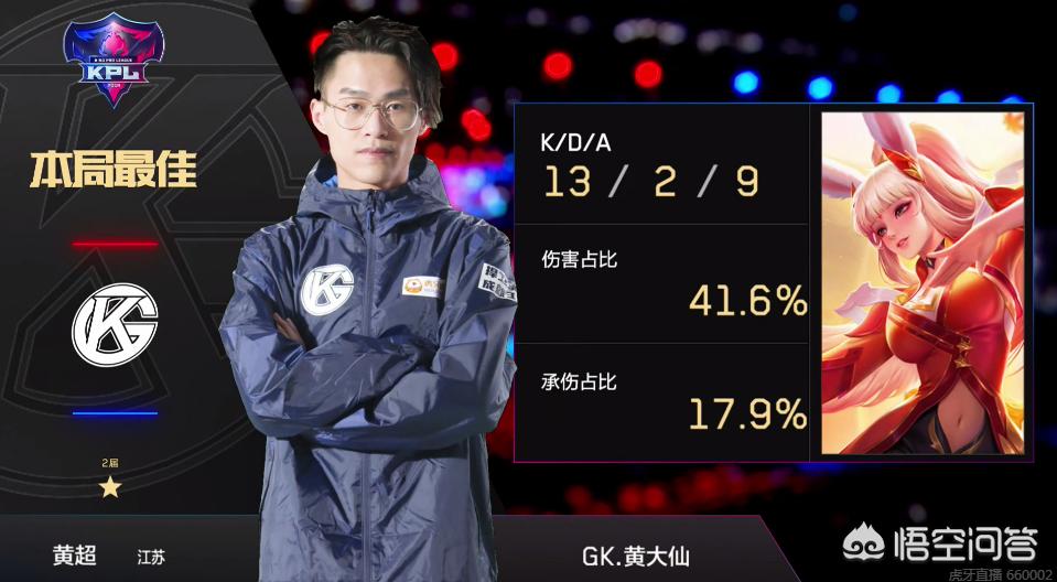 心与可验证 心与可验证