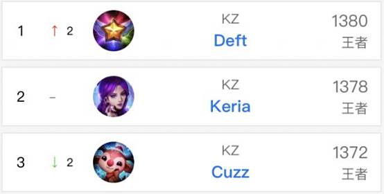 不是引擎本 不是引擎本