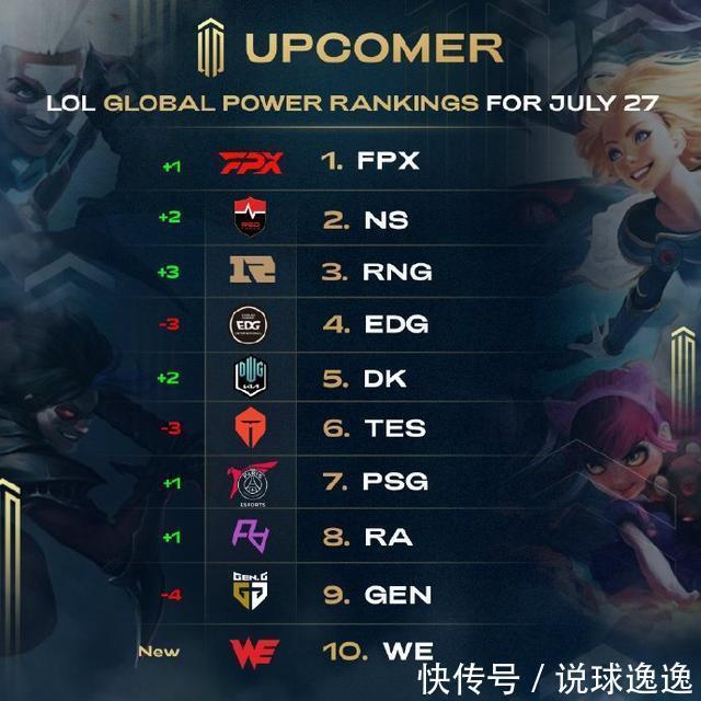 应用试点 应用试点