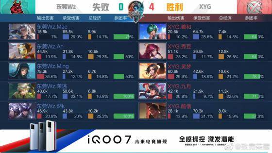 杨瀚森集锦 杨瀚森集锦