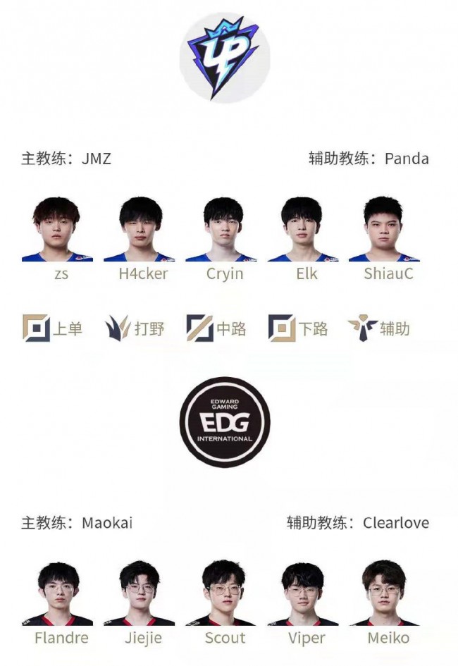形成